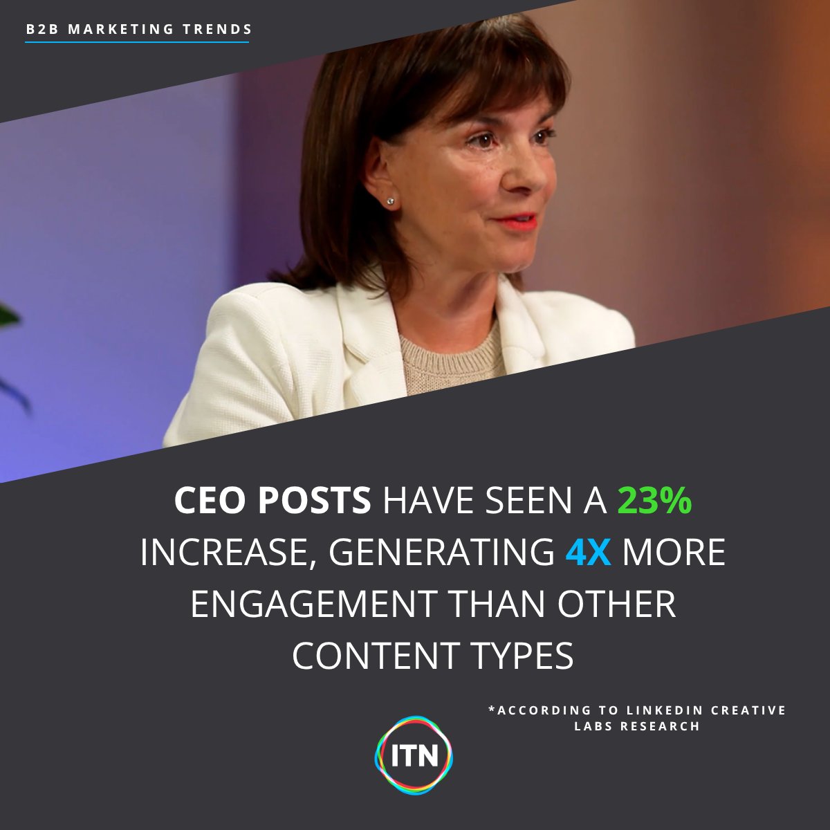 🚀 CEO posts are on the rise — up 23%, according to LinkedIn research — &amp; they’re driving 4x more engagement than other content types. Explore how leaders are driving change on our YouTube channel, #Perspectives 
👉 ow.ly/ehB850W9XA5
#B2Bmarketing #ContentMarketing
