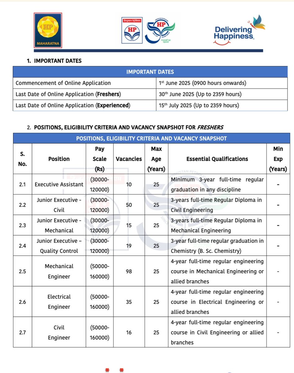 இந்துஸ்தான் பெட்ரோலியம் கார்ப்பரேஷன் லிமிடெட் HPCL நிறுவனத்தில் ஏராளமான பணியிடங்கள் உள்ளன. 

முன்கூட்டிய வேலை அனுபவம் இல்லாத பணிகளுக்கு   ஜூன் 30 ஆம் தேதி விண்ணப்பிக்க கடைசி நாள். 

அனுபவம் தேவைப்படும்  பணிகளுக்கு ஜூலை 15. 

மிக நல்ல வாய்ப்பு. தங்களுக்கு நெருக்கமான வட்டங்களில்
