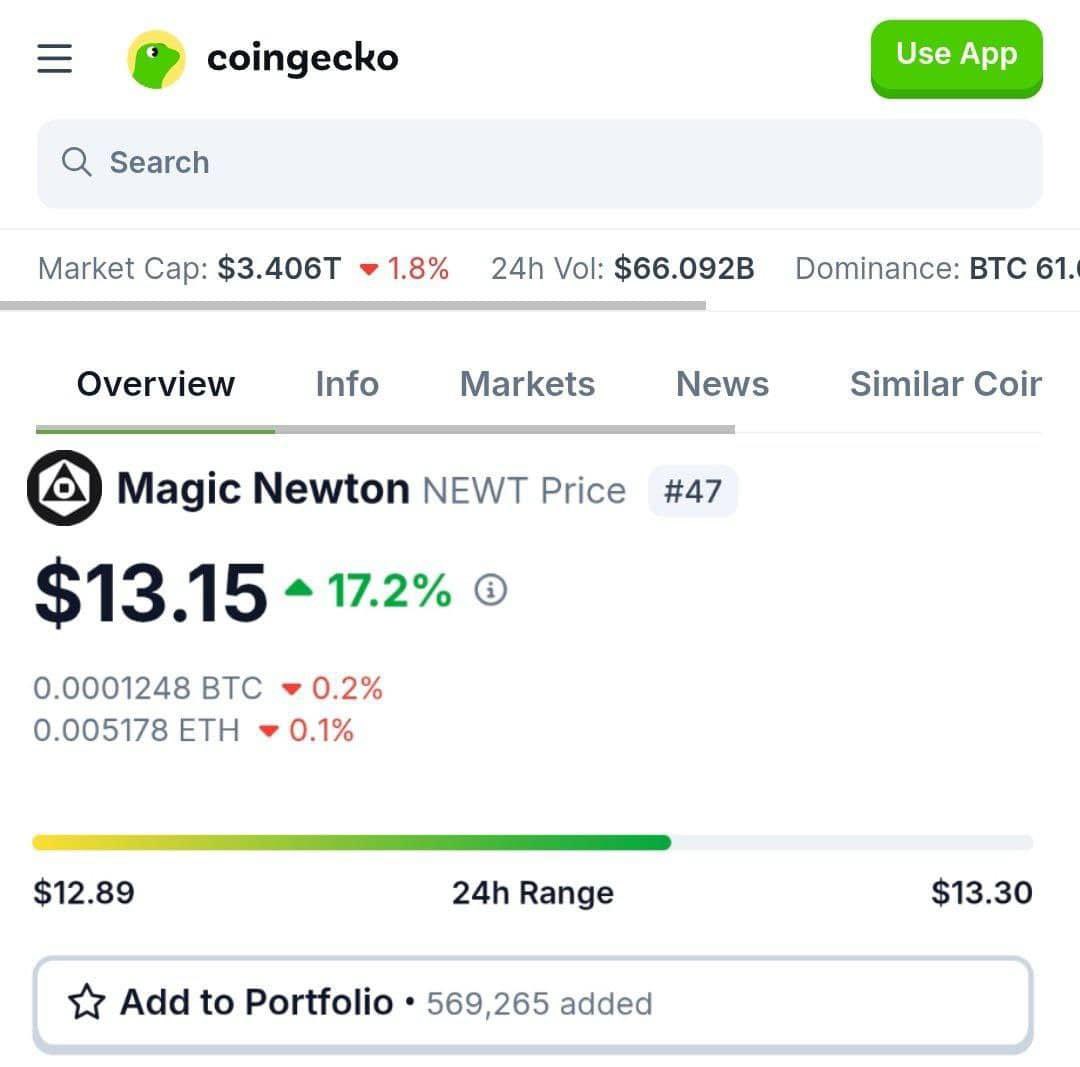 Are you happy if you get 100 $NEWT?

<a href="/MagicNewton/">Newton</a>