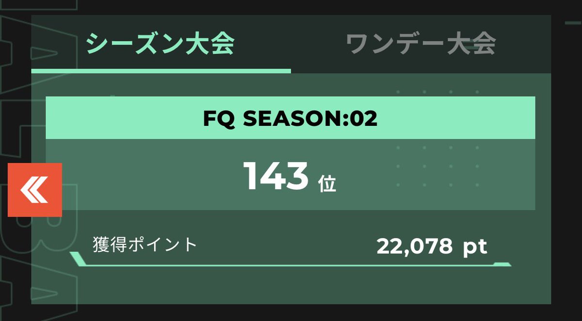 FQ02からはめちゃんこエンジョイ勢になり試合数も丁度70戦で〆、シーズン大会後半は4-1でトータル8-2の勝ち越し、とりあえずガンランにもなれてシーズン大会でもいい結果で終えれたのでFQ03が楽しみだす🦄
 #アーセナルベース