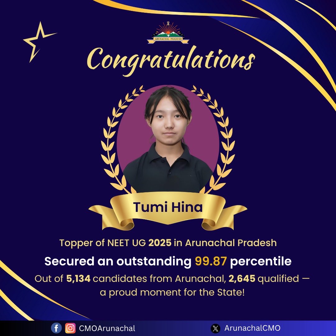 Heartiest congratulations to Tumi Hina for emerging as the NEET UG 2025 State Topper from Arunachal Pradesh with an exceptional 99.87 percentile.

Out of 5,134 candidates, 2,645 qualified — a proud achievement for our State.

Best wishes for a bright and successful future!