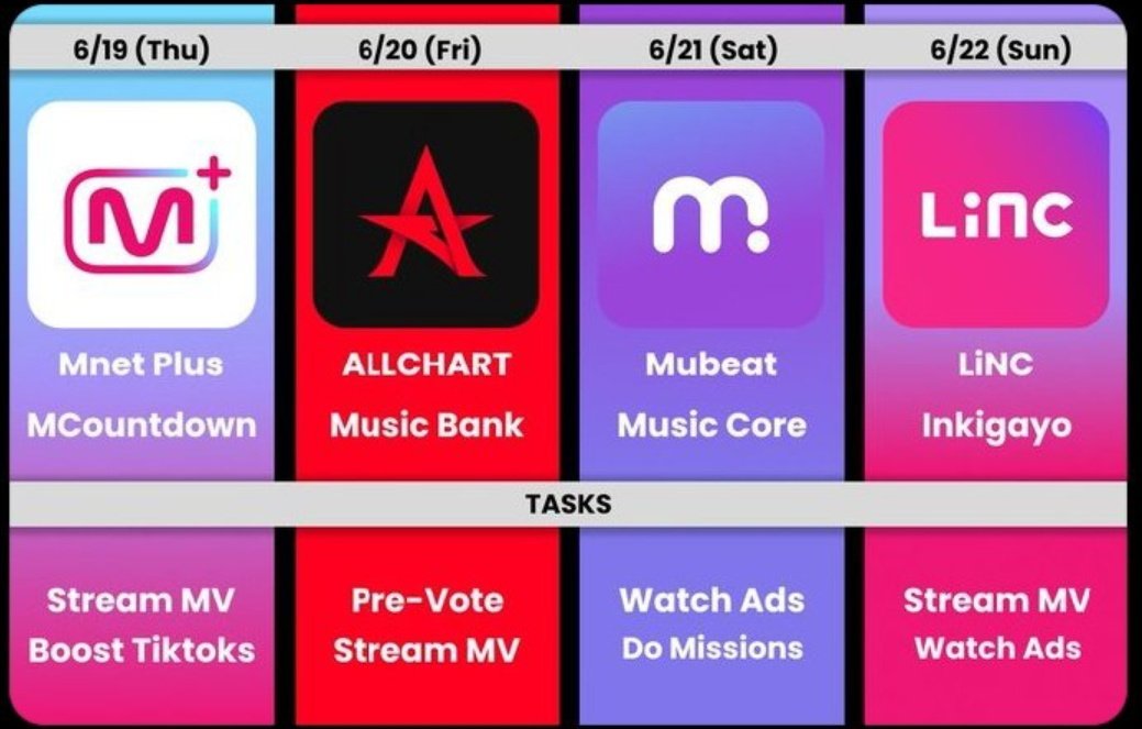 J-hope would appear in these shows 
So better VOTE EVERYONE!!!