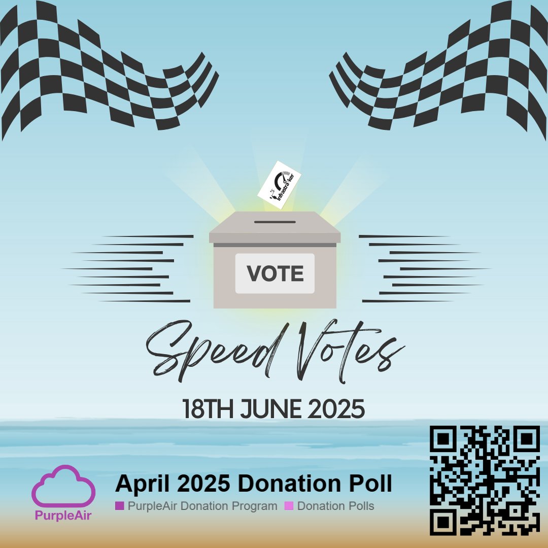 The Demography Project (@demographyproj) on Twitter photo On Wednesday, we'll be holding a speed voting campaign to garner at least 150 votes for <a href="/infrastracker/">Infrastracker</a>'s application in <a href="/ThePurpleAir/">PurpleAir - Air Quality Monitors</a> Collective's April 2025 Donation Poll.
Look out for more details on our WhatsApp channel
In the meantime, vote here: community.purpleair.com/t/april-2025-d… On Wednesday, we'll be holding a speed voting campaign to garner at least 150 votes for <a href="/infrastracker/">Infrastracker</a>'s application in <a href="/ThePurpleAir/">PurpleAir - Air Quality Monitors</a> Collective's April 2025 Donation Poll.
Look out for more details on our WhatsApp channel
In the meantime, vote here: community.purpleair.com/t/april-2025-d…