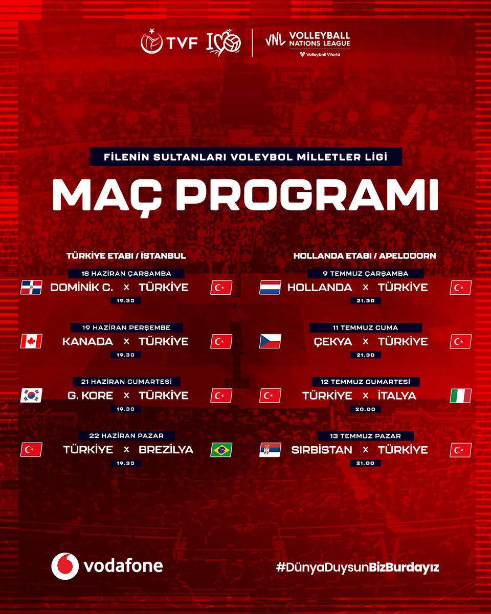 Türkiye Voleybol Federasyonu tweet media