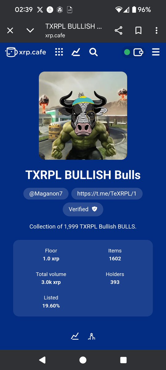 Only 3 away from 400 burned from the original collection.  Ultra rares are getting close to being finished.  Must burn 10 to get 1 free Ultra rare mint.  1 mint for every 10.
xrp.cafe/collection/bul…