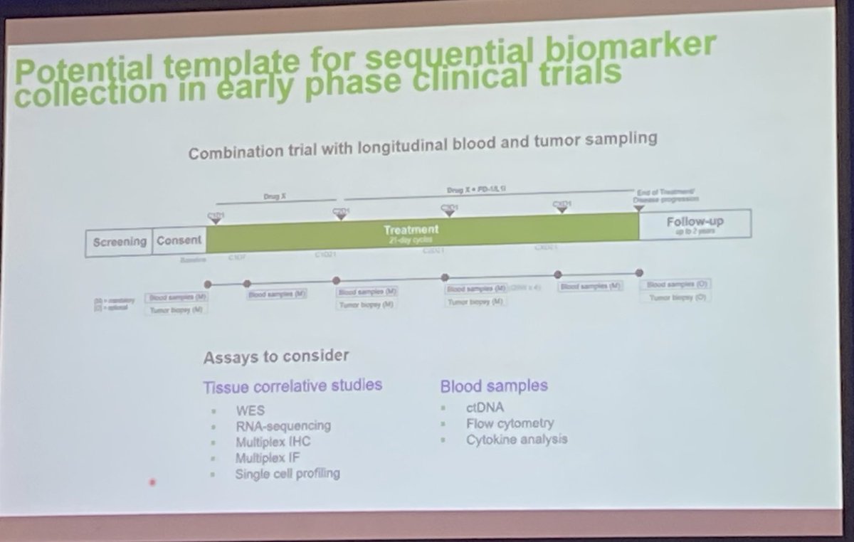 Christophe Massard (@drcmassard) on Twitter photo How to incorporate biomarkers in phase 1? #WorkshopMCCR « you know nothing » in phase 1 without biomarkers with Dr. Tim Yap <a href="/MDAndersonNews/">MD Anderson Cancer Center</a> <a href="/myESMO/">ESMO - Eur. Oncology</a> <a href="/EORTC/">EORTC</a> How to incorporate biomarkers in phase 1? #WorkshopMCCR « you know nothing » in phase 1 without biomarkers with Dr. Tim Yap <a href="/MDAndersonNews/">MD Anderson Cancer Center</a> <a href="/myESMO/">ESMO - Eur. Oncology</a> <a href="/EORTC/">EORTC</a>