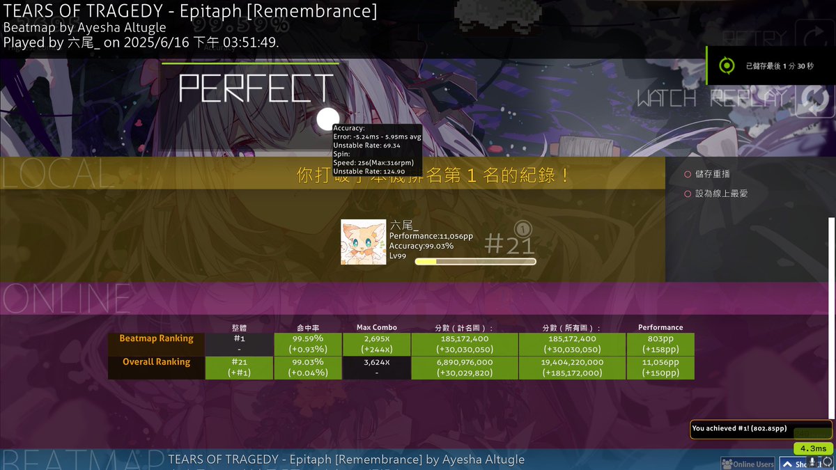 good session :3