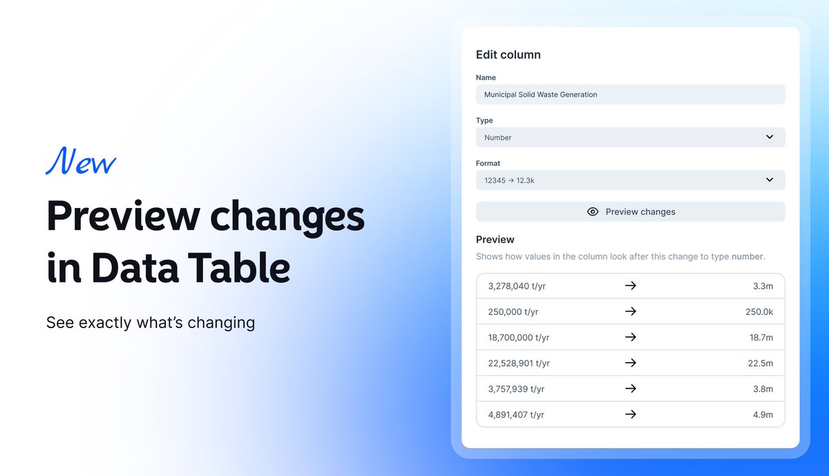 Ever hit “save” and instantly regret it? 😅

We’ve got you.

The new data table preview in Atlas lets you see exactly what’s about to change if you want to update field types or formatting