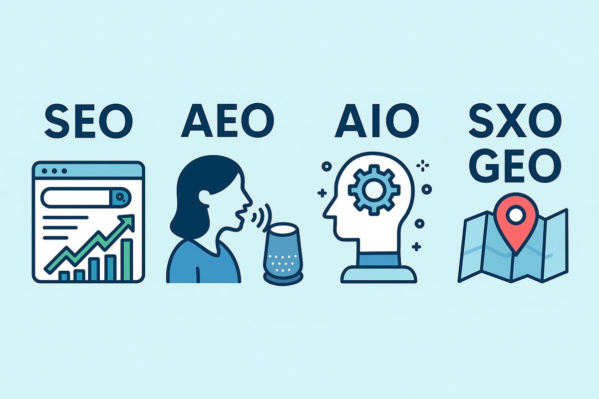 baraisourav100's tweet image. SEO Is Not Dead — It’s Just Smarter: Welcome to AEO, GEO, AIO &amp;amp; SXO
AEO (Answer Engine Optimization)
AIO (AI Optimization)
SXO (Search Experience Optimization)
GEO (Generative Engine Optimization)
behance.net/gallery/228235…
#SEO
#SearchEngineOptimization
#SEOStrategy
#GoogleRanking