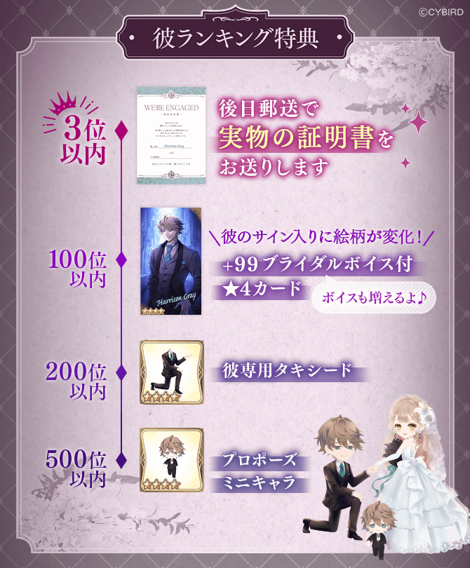 🦋予告🦋 #Weddingイベント 君に悪<アイ>のプロポーズを では 彼累計