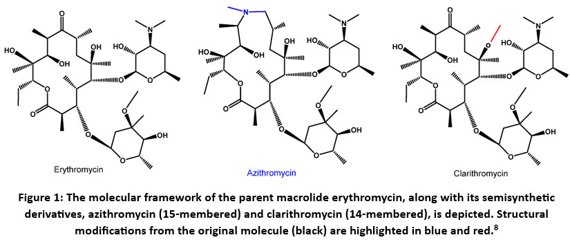 Oriental Journal of Physical Sciences tweet media
