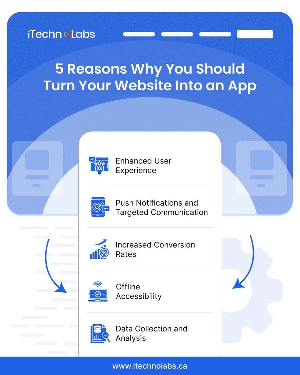 Still relying on just your website? 📉 It’s time to go mobile.

Here’s why turning your site into an app is a smart move.

📲 Build your app with us: itechnolabs.ca
📩 business@itechnolabs.ca

#webtoapp #mobileappdevelopment #uxdesign #techinnovation #itechnolabs
