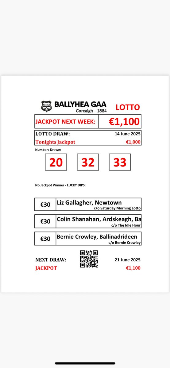 Ballyhea GAA (@ballyheagaa) on Twitter photo 