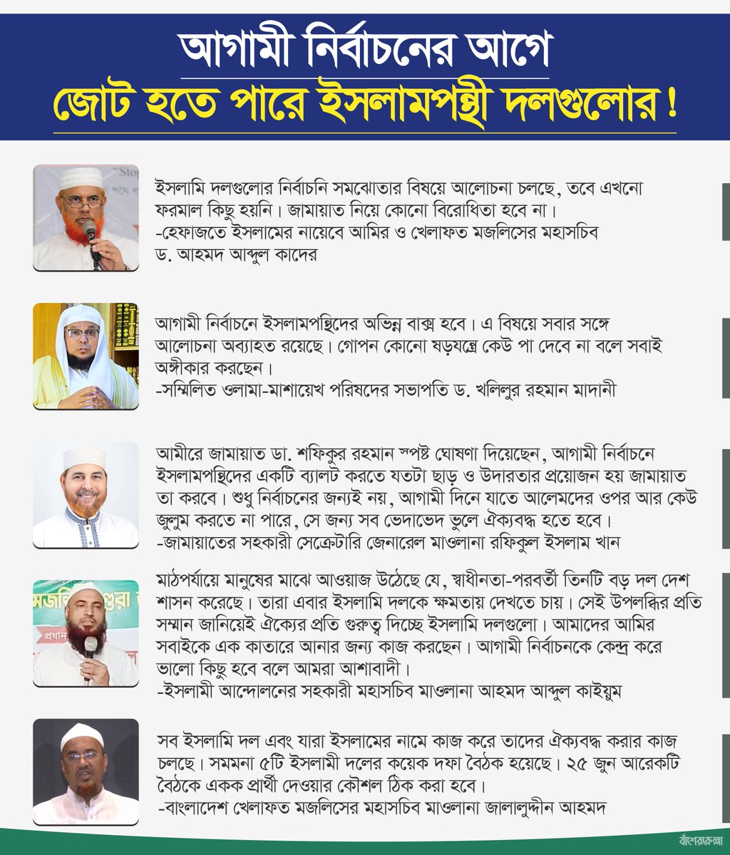 আগামী নির্বাচনের আগে জোট হতে পারে ইসলামপন্থী দলগুলোর!

#Dhaka #Bangladesh