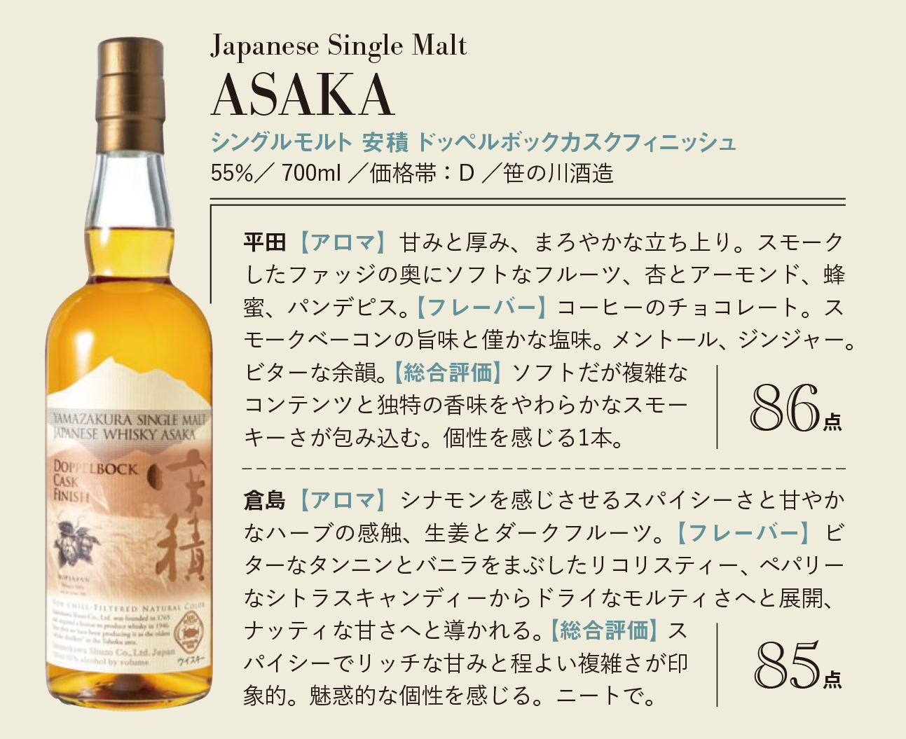 Whisky Galore(ウイスキーガロア)Vol.30 2022年2月号 | 発行