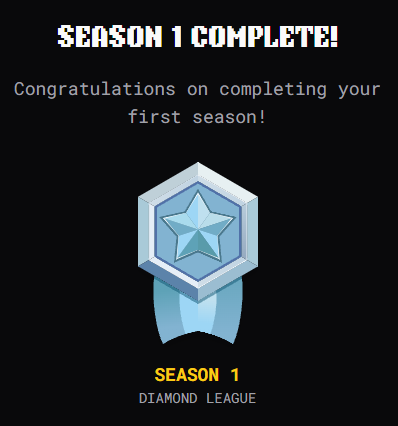 Xavier⚡$GOD tweet media