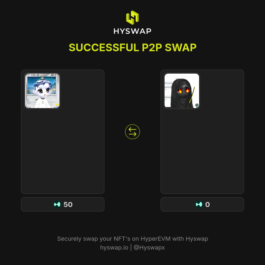 HyswapBot tweet media