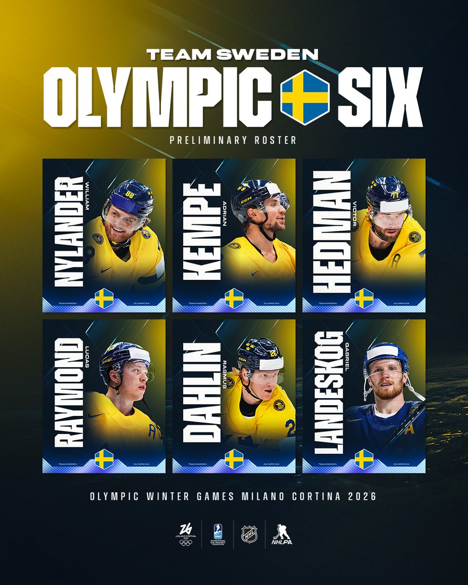 📣 Här är det första OS-nominerade gänget 📷 

@iihfhockey
@nhl
@nhlpa
@olympics