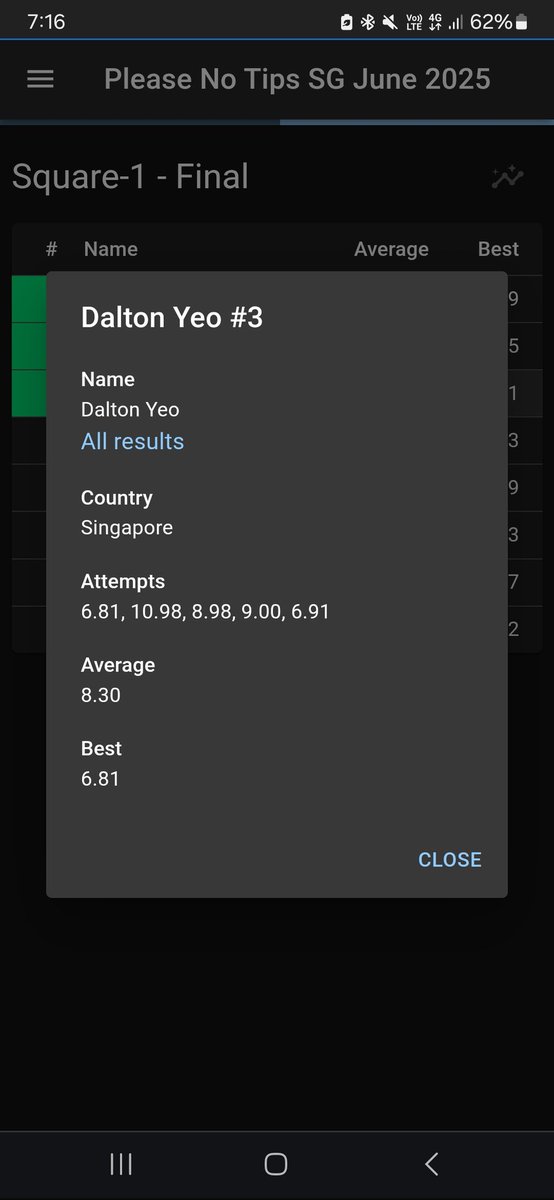 thatophat's tweet photo. counting 6 but no sub 8 avg :( https://t.co/caqqO7XDlU