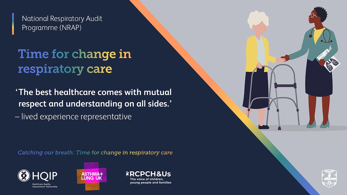 Want to understand your healthcare better?

We’ve created a new, patient-friendly version of our report—clear, helpful, and made just for you.

📘Read it now: rcp.ac.uk/65442
