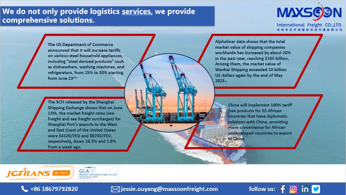 Today's shipping news