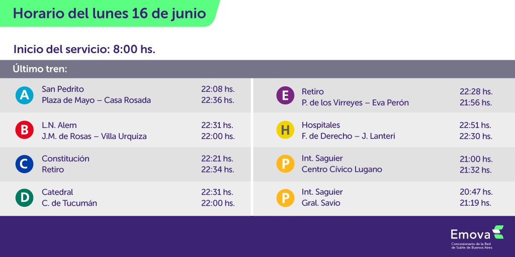 bagliettoc's tweet image. #Subtes comienzan a operar desde las 8 hs