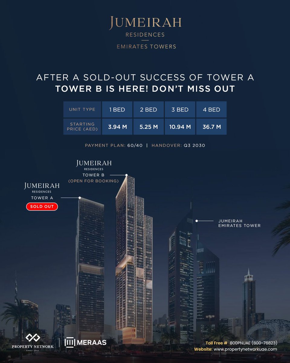 Jumeirah Residences – Tower B
Following the sold-out success of Tower A, Tower B at Jumeirah Residences is now open for bookings.

Exclusive Collection:
🏙 1 to 4-Bedroom Luxury Apartments
📍 Starting from AED 3.94M
📅 Handover: Q3 2030
💰 60/40 Flexible Payment Plan