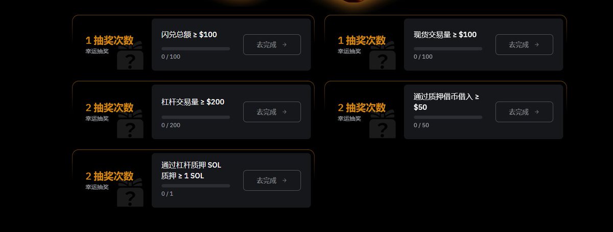 0xzheng888's tweet photo. 交易所的毛还是比较好撸的 @Bybit_Official 新出了个活动 上车
这次是不限制新老用户的  都可以参与 活动时间6.10-7.11

下面简单和大家理一下规则和要点
闪兑＞100+1  交易＞100+1  杠杆＞200+2 合计5次
质押借贷＞50+2 杠杆质押＞1 SOL+2 5个任务合计是8+5次 这5个是先到先得 总奖池30万U 直接空投的U

另一个是积分增值 按照参与人数 最高瓜分70万U
通过上面的5个交易行为都会积累积分 满500分就可以参与
如果有现货的话 进行质押借贷积分加成是很高的 冲到前100就可以实时看到自己瓜分多少奖励 小心被偷榜

基本上活动内容都不复杂 对新手比较友好 很简单
传送门：https://t.co/FnEV8wy5Mi