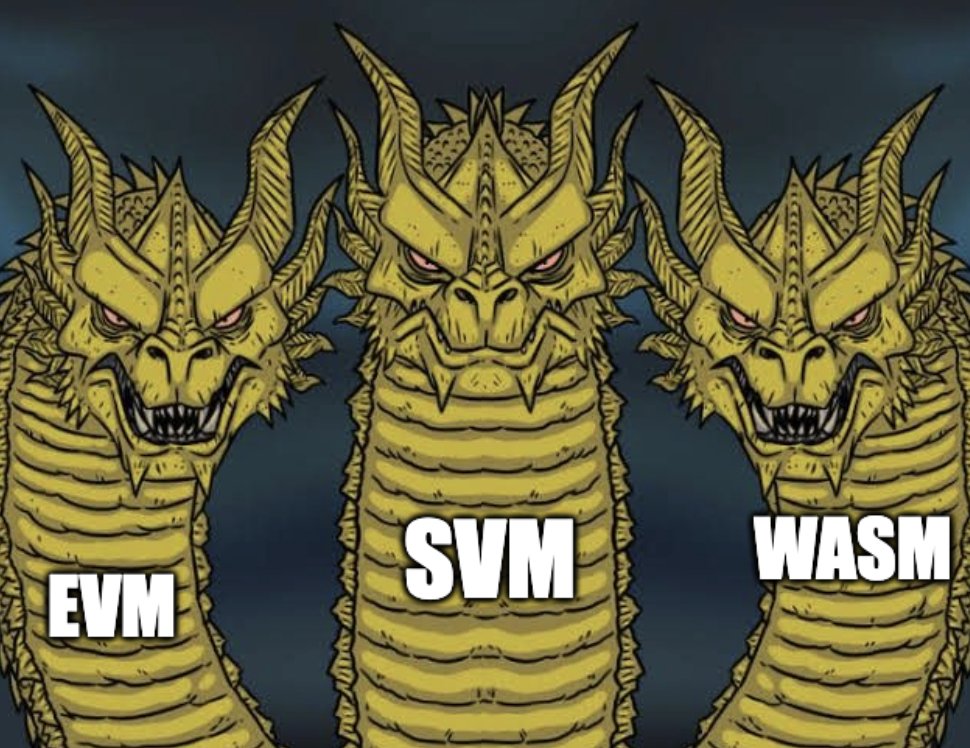 Dans une seule machine virtuelle (VM).