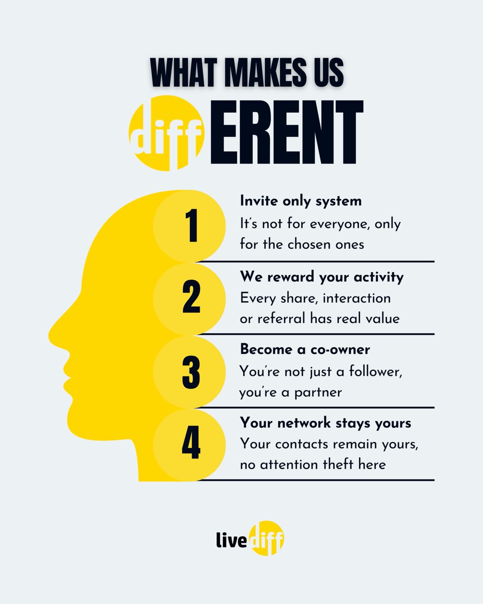 What makes LiveDiff different?
We’re not just another platform, we’re a movement!
🔐 Invite-only
🎯 Activity = rewards
🤝 Co-ownership
🔗 Your network = your power
Join the chosen few who LiveDiff!

#LiveDiff #BeTheDifference #CoFoundersWanted