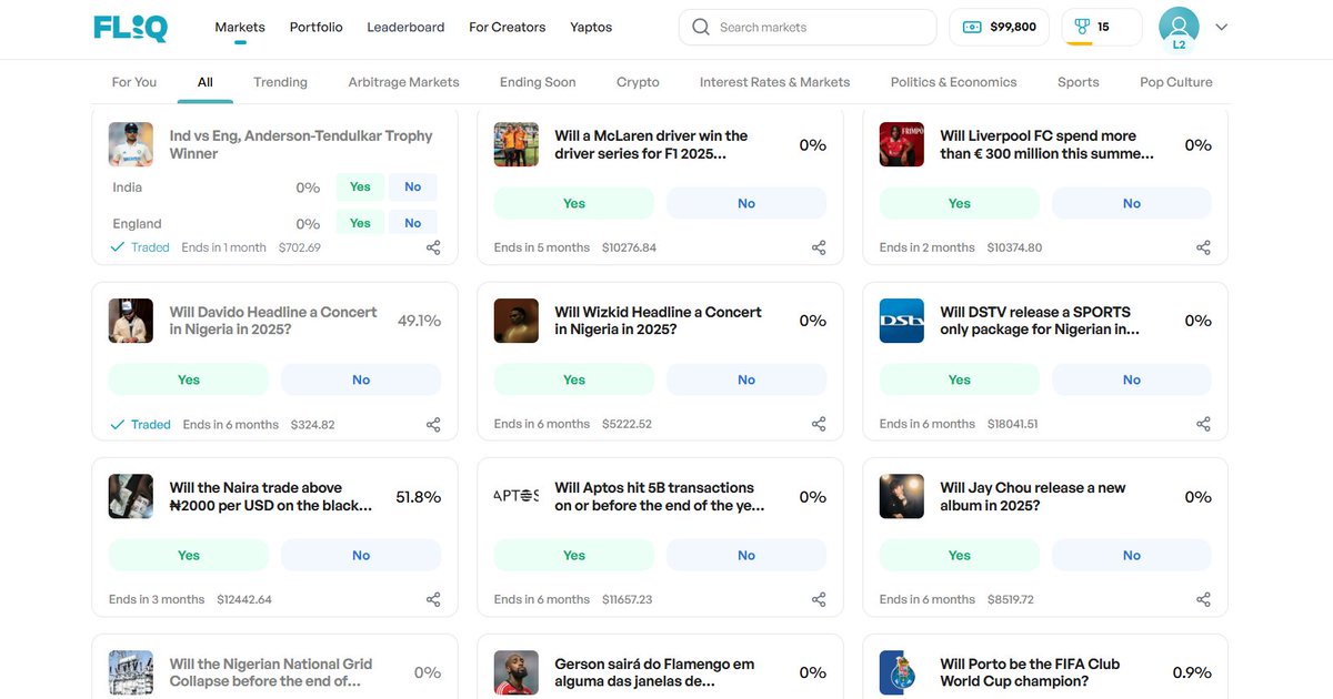 🎯Fliq Predictions 测试网开启，0 成本撸 XP 升级+ 排行奖励，按头做！

Fliq Predictions 由 <a href="/ethosx_finance/">EthosX</a> 孵化（被 Y Combinator、Franklin Templeton 投过，还合作构建了 <a href="/kanalabs/">kanalabs</a>  👀），是基于 Aptos 的去中心化预测平台

对标 Polymarket，UI/UX 极为丝滑，用 USDC 投注真实世界和 Web3