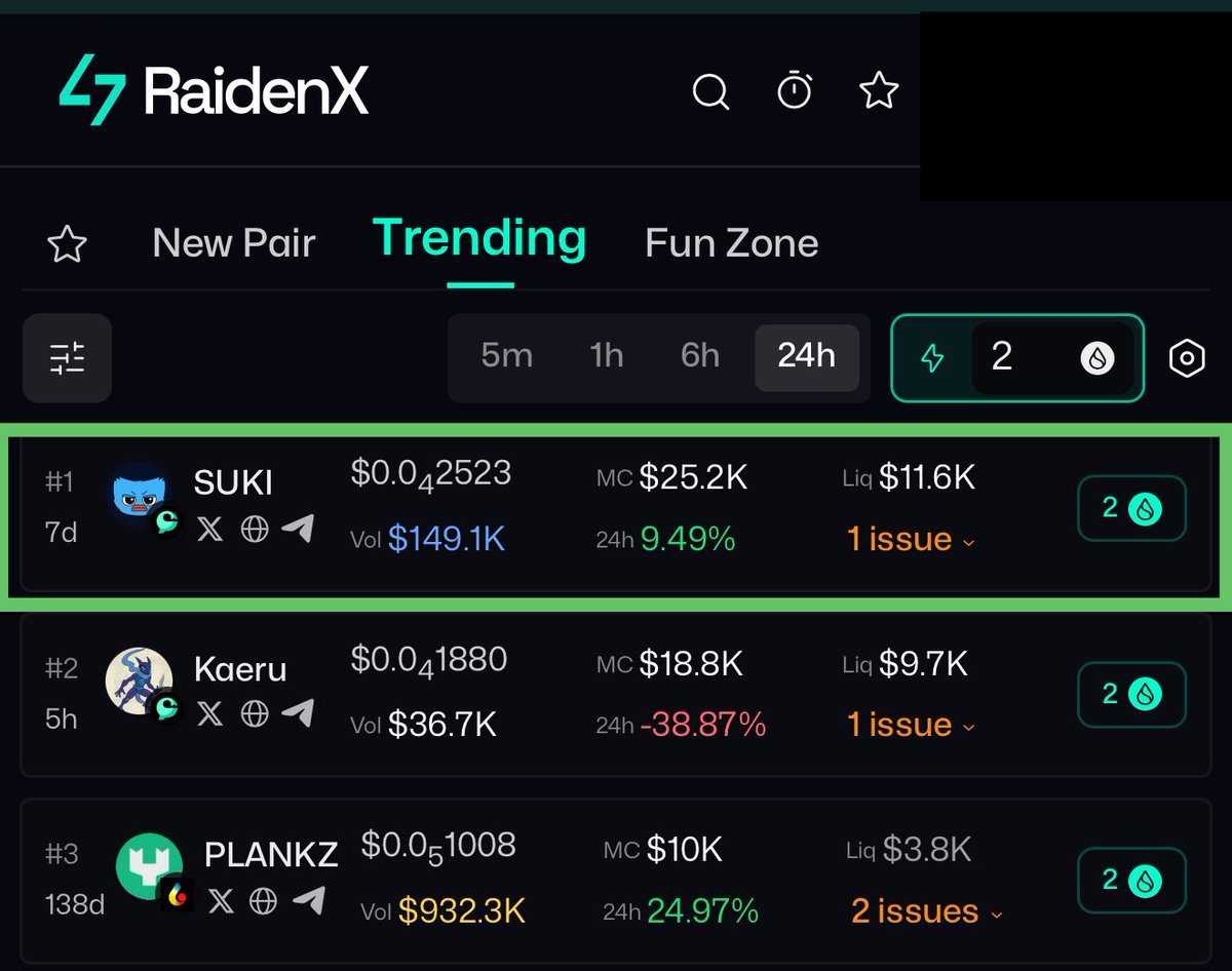 SukiOnSui's tweet photo. ๐ฅ๐
$SUKI performance this week looks promising ๐
Higher ๐ข๐ข๐ข๐ข๐ข๐ข๐ข๐ข๐ข๐ข๐ข๐ข
#SUKI #SUI #dexscreener #raidenx #bubbofun #phantom https://t.co/3Sg1c4EkhE