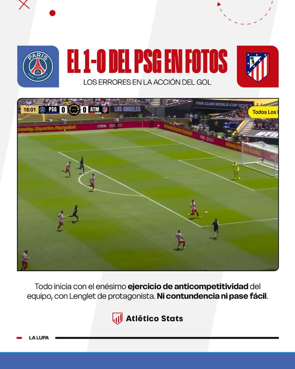 Atlético Stats tweet media