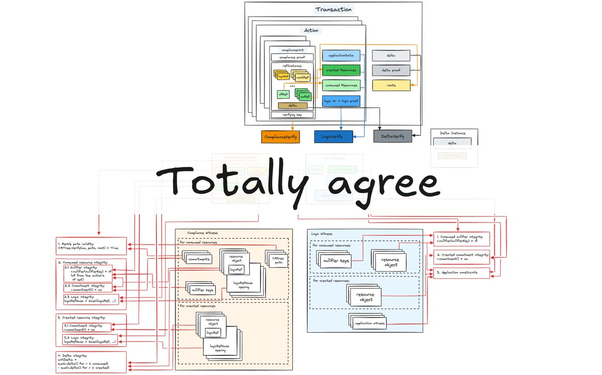 Yulia (@vveiln) on Twitter photo 