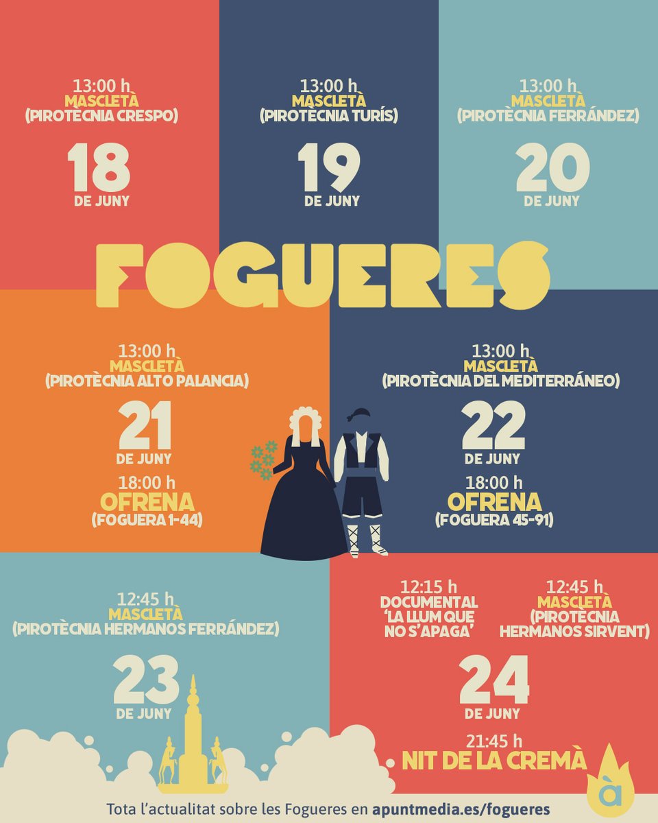 À Punt (@apunt_media) on Twitter photo 🗓️🔥 Viu les Fogueres d’Alacant en À Punt: consulta la programació especial: apuntmedia.es/1_1b637a
Del 18 al 24 de juny, la radiotelevisió valenciana oferirà informatius i programes dedicats a les festes més importants d’esta ciutat. <a href="/fed_fogueres/">Federació de Fogueres d'Alacant</a> <a href="/alicanteayto/">Ayuntamiento Alicante</a> 🗓️🔥 Viu les Fogueres d’Alacant en À Punt: consulta la programació especial: apuntmedia.es/1_1b637a
Del 18 al 24 de juny, la radiotelevisió valenciana oferirà informatius i programes dedicats a les festes més importants d’esta ciutat. <a href="/fed_fogueres/">Federació de Fogueres d'Alacant</a> <a href="/alicanteayto/">Ayuntamiento Alicante</a>