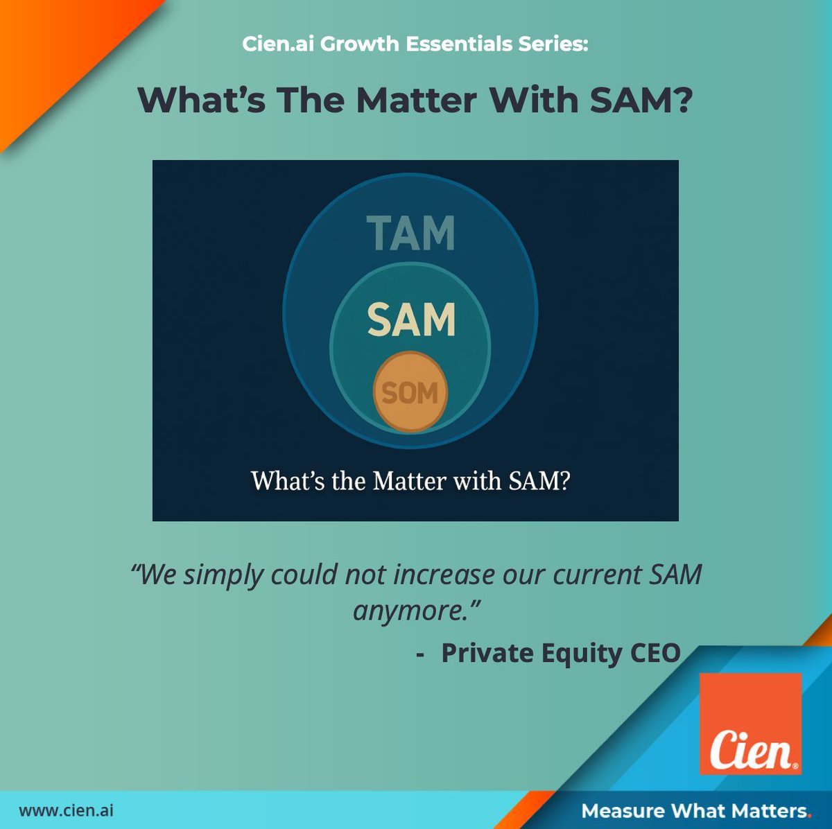 “We simply could not increase our current SAM anymore.”

Too many GTM teams focus on TAM while underestimating the power and risk of their SAM.

If you’re in RevOps, Growth, or GTM Strategy, this 3-minute read is well worth your time.
Read the article - buff.ly/6qN0Lfg
