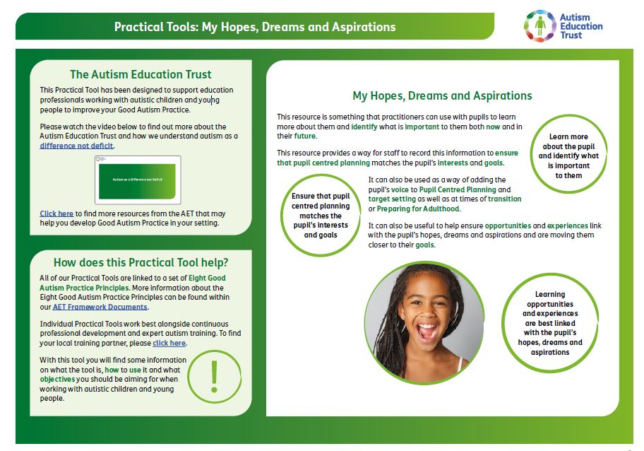 AutismEducatio1's tweet image. Getting to know your students is a fundamental aspect of teaching & helps create a classroom where all students can thrive.
"My Hopes, Dreams & Aspirations" tool is a ready-made template for practitioners to learn more about their autistic learners.
➡️bit.ly/3WTyvfF