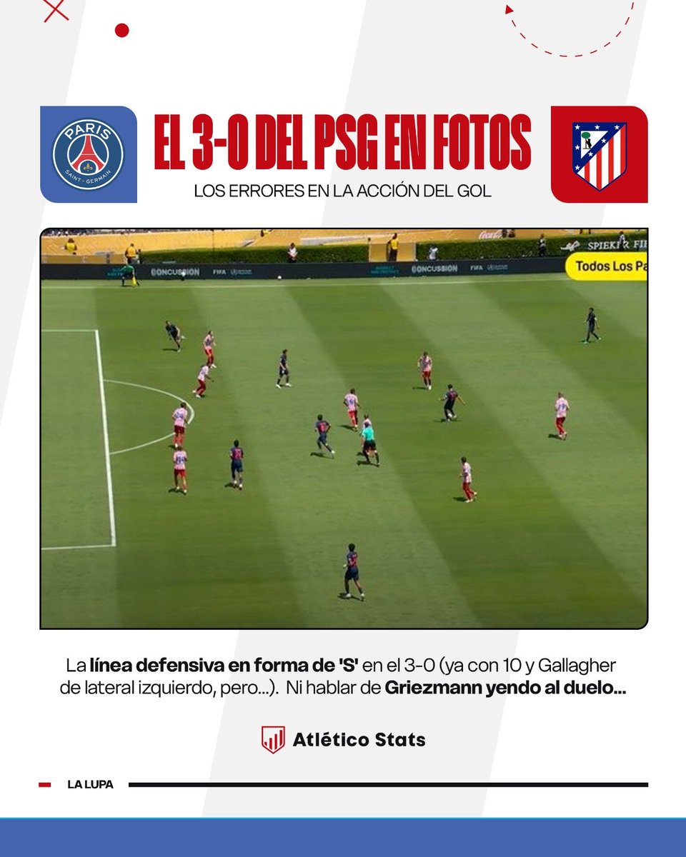 Atlético Stats tweet media