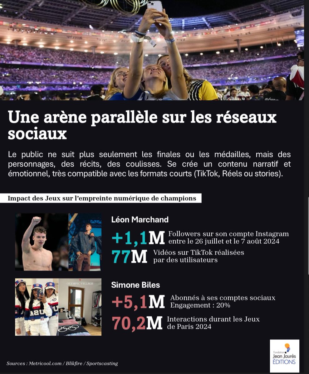 Tweet media two