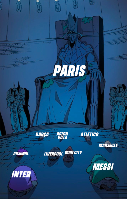 Betclic's tweet photo. Le monde du Foot actuellement : https://t.co/MQ4dOZUOwW