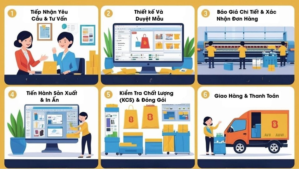 bao bì Khởi Phát tweet media