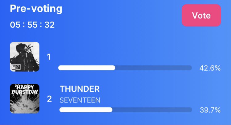 🚨ENDS IN LESS THAN 6 HOURS

Please cast your vote now CARAT!!! Currently 2nd place!

🗓 June 16, Monday 23:59 (KST)
📌 Mnet Plus App

Link:
mnetplus.onelink.me/TRa8/94wr5mku?…

#세븐틴 #セブチ #SEVENTEEN