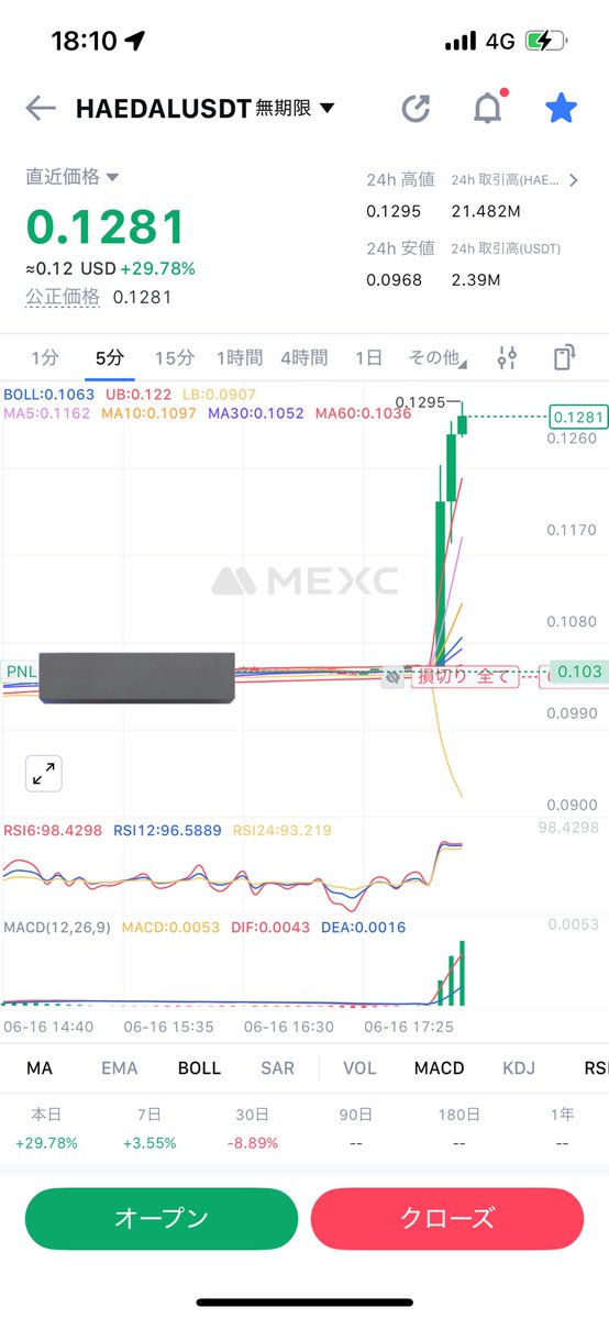 Omisosiru Crypt Farmer tweet media