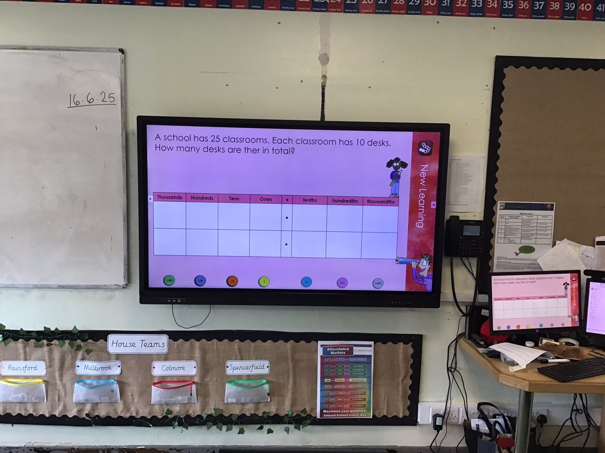 @CaldiY5 (@caldiy5) on Twitter photo Year 5 are building on previous knowledge and solving word problems containing multiplication and division of 10, 100 and 1000. <a href="/vianclark/">Rebecca Boomer-Clark</a> <a href="/CaldiPrimary/">Caldicotes Primary</a> <a href="/CNicholson_Edu/">Craig Nicholson</a> <a href="/LiftSchools/">Lift Schools</a> <a href="/mrsrmurad/">ruth murad</a> <a href="/PhilHumph36403/">Phil Humphreys</a> <a href="/centre_right_/">Andy Preston</a> <a href="/AndyMcDonaldMP/">Andy McDonald MP for Middlesbrough & Thornaby East</a> Year 5 are building on previous knowledge and solving word problems containing multiplication and division of 10, 100 and 1000. <a href="/vianclark/">Rebecca Boomer-Clark</a> <a href="/CaldiPrimary/">Caldicotes Primary</a> <a href="/CNicholson_Edu/">Craig Nicholson</a> <a href="/LiftSchools/">Lift Schools</a> <a href="/mrsrmurad/">ruth murad</a> <a href="/PhilHumph36403/">Phil Humphreys</a> <a href="/centre_right_/">Andy Preston</a> <a href="/AndyMcDonaldMP/">Andy McDonald MP for Middlesbrough & Thornaby East</a>