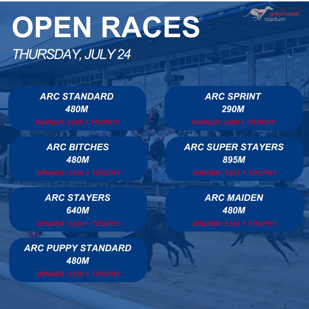 Newcastle Greyhound Stadium (@newcastledogs) on Twitter photo It's five weeks until the @ArenaRacingCo Northern Flat 🙌
Here are our planned one-off open races for the evening ⤵️
▪️ Entries to newcastle@gbgbracing.co.uk.
▫️ Entry deadline: Midday, July 21
Marathon racing set to make a come back 😍
#NewcastleDogs 🐾 It's five weeks until the @ArenaRacingCo Northern Flat 🙌
Here are our planned one-off open races for the evening ⤵️
▪️ Entries to newcastle@gbgbracing.co.uk.
▫️ Entry deadline: Midday, July 21
Marathon racing set to make a come back 😍
#NewcastleDogs 🐾