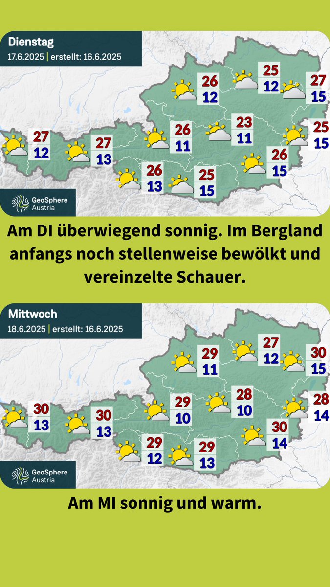 GeoSphere_AT's tweet image. #Wetter #Trend #Österreich: Heute Montag noch in einigen Regionen Wolken und etwas Regen. Die restliche Woche sieht überwiegend sonnig aus, mit nur vereinzelten Schauern. Details auf geosphere.at/de/karten/wett…