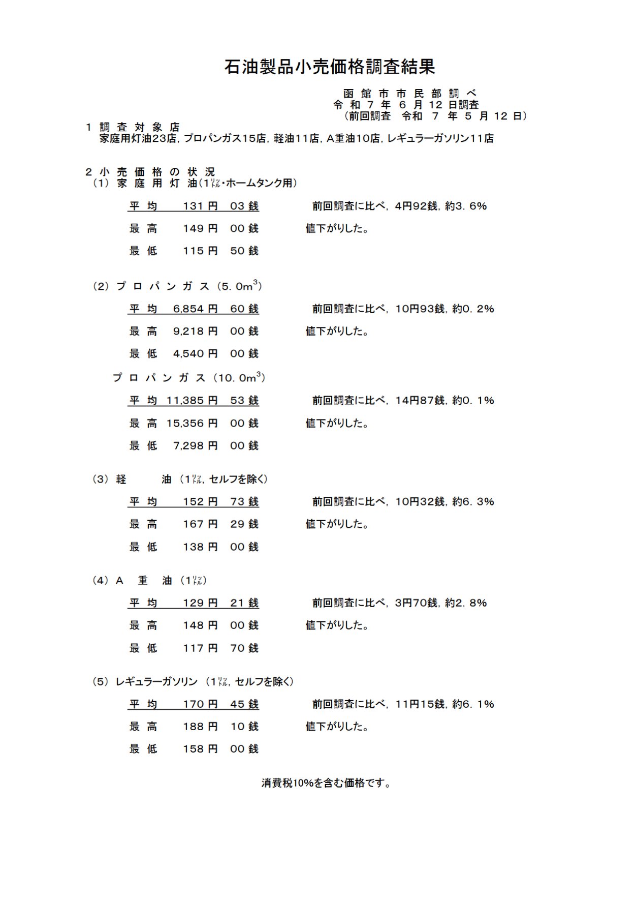 People's Daily | A new batch of 52 archival documents