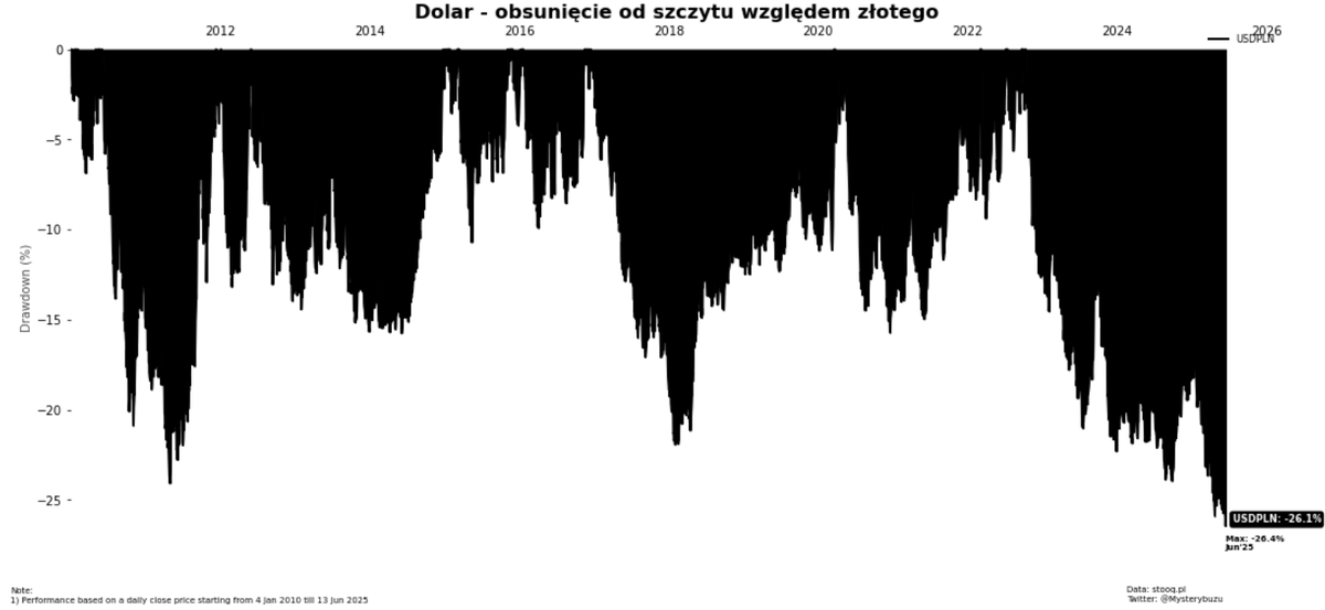 Mysterybuzu tweet media