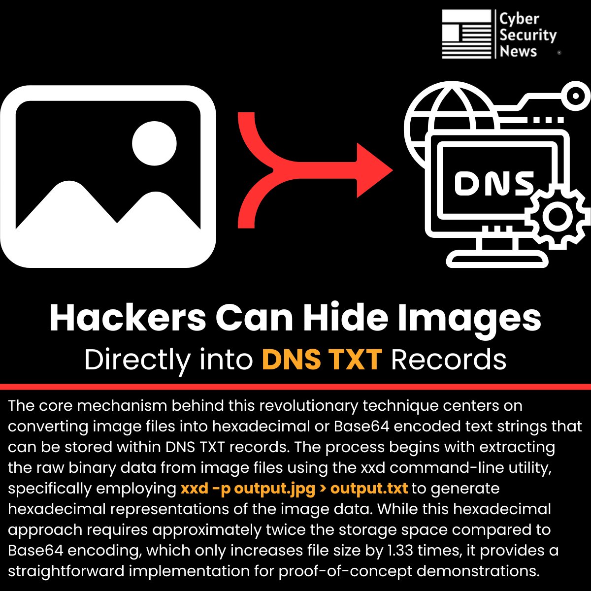 ⚠️ Hackers Can Hide Images Directly into DNS TXT Records 

Read more: cybersecuritynews.com/hiding-images-…

The core mechanism behind this revolutionary technique centers on converting image files into hexadecimal or Base64 encoded text strings that can be stored within DNS TXT records.

The