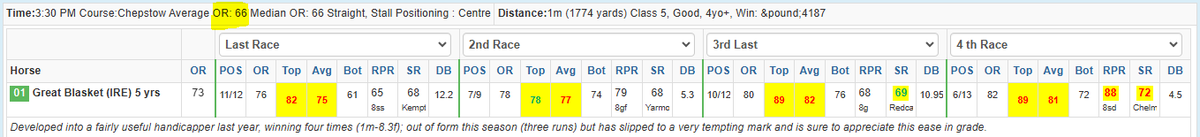 RacingFormTips tweet media